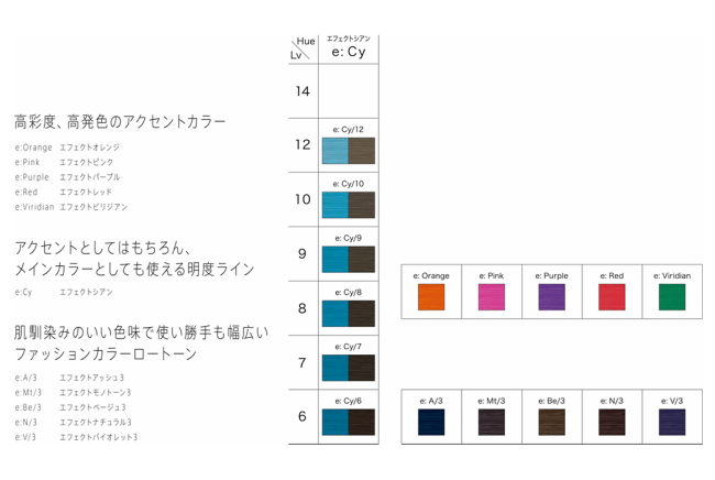 トエルアクセントカラーチャート